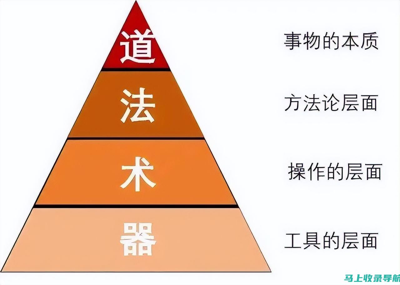 知+运营秘诀：如何运用SEO策略提升在知乎的排名